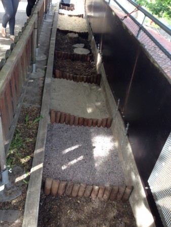 Visite de crèche Romont suivi du Pédag'café, juin 2015